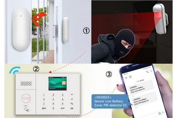 Kit Alarme Maison FP-TECH Sans Fil - GSM, Détection Mouvement, Neuf